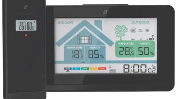 station meteo radioguidee lidl